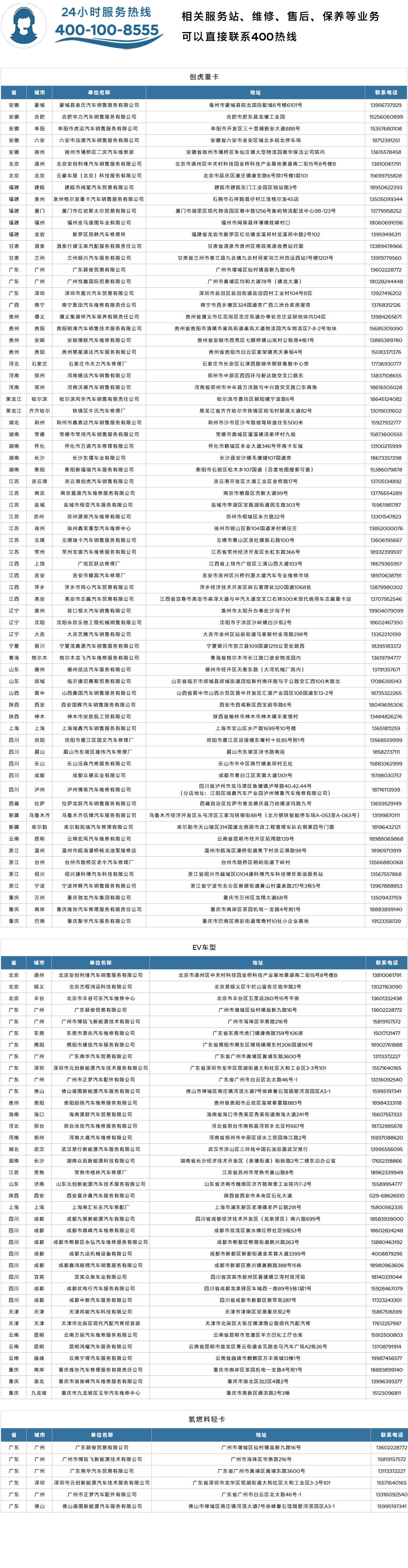 服務站查詢